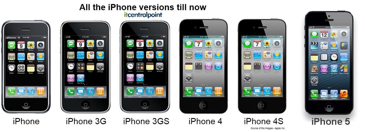 iphone all.jpg