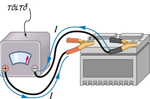 Figure_22_02_07.jpg