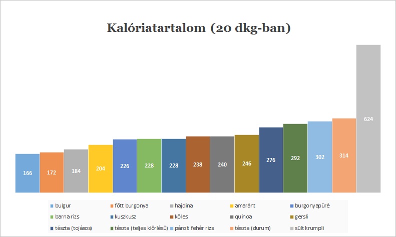 kalo.jpg