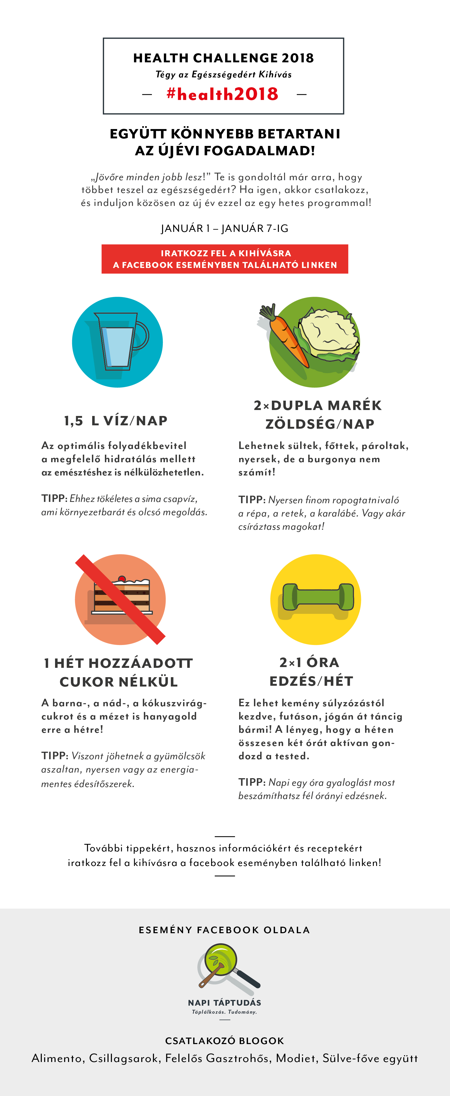 napi-taptudas-kihivas-infografika-2017-12-12-01.jpg