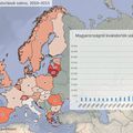 Kivándorlási helyzetkép Magyarországon, Európában