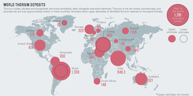 thoriumdeposits.jpg