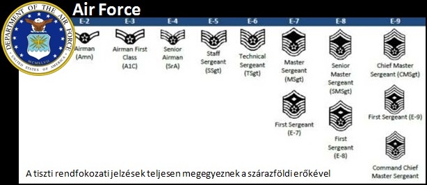 airforce_ranks.jpg