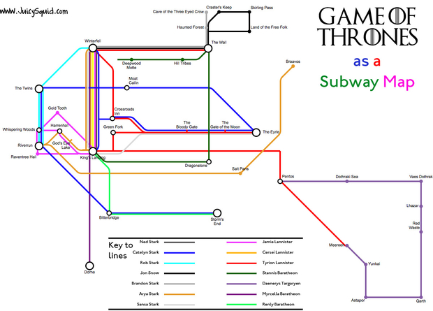 gameofthrone_subway.jpg