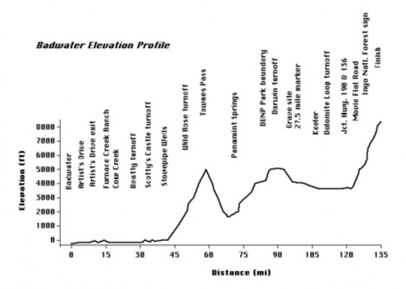 Badwater-elevation-map-e1310062234368.jpg