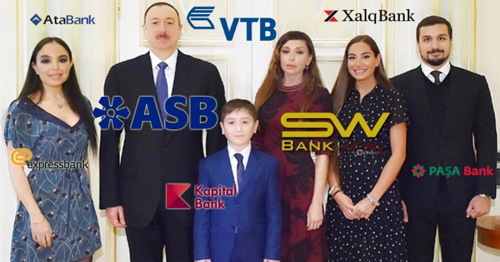 aliyev-family-bank-holdings-710x373.jpg