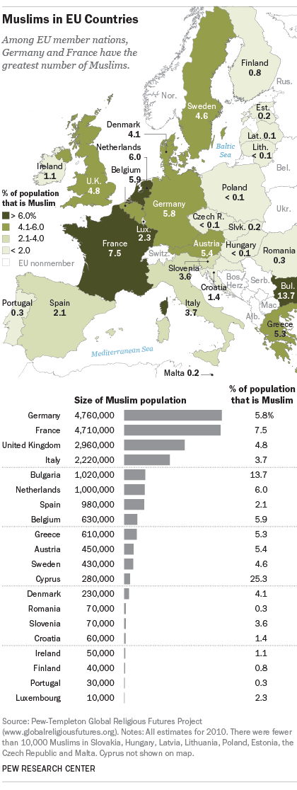 ft_15_01_14_muslimpopulation420px.png