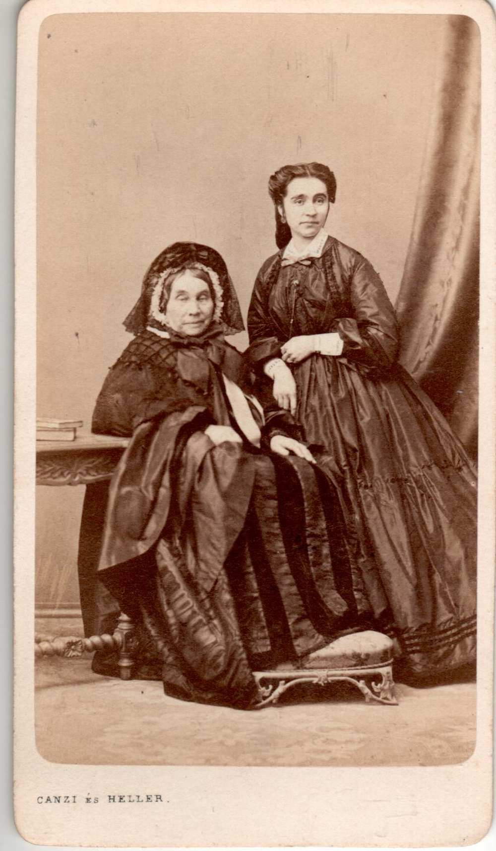 Két nő egész alakos portréja – Magángyűjtemény