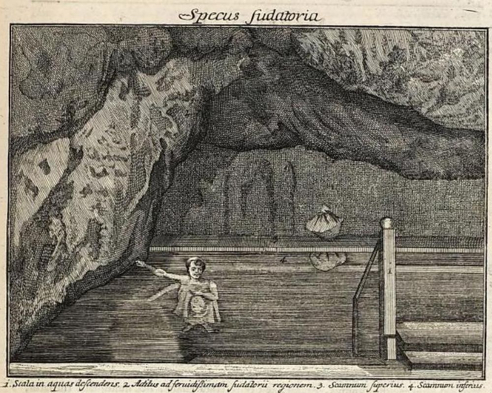 A szklenói barlangfürdő, illusztráció Bél Mátyás Prodromusából. Matthias Belius: Hungariae antiquae et novae prodromus… Norimbergae, sumtu Petri Conradi Monath, MDCCXXIII. 128–129. App. H. 2816 – Régi Nyomtatványok Tára https://nektar.oszk.hu/hu/manifestation/3182892