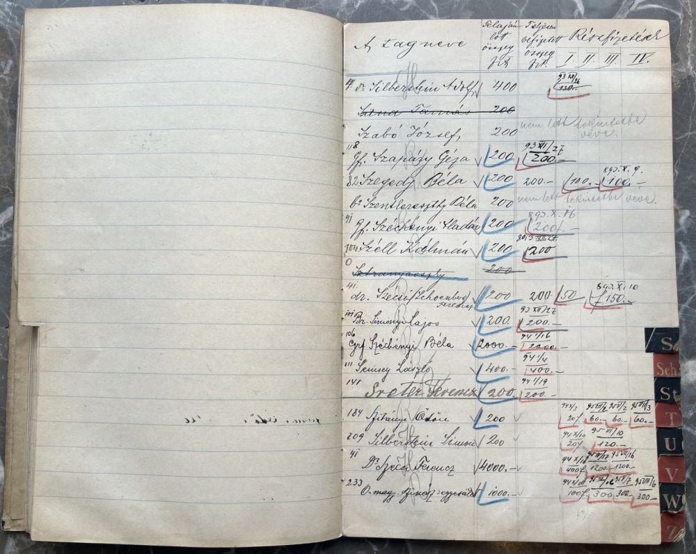 Silberstein Adolf, Szapáry Géza, Széchényi Aladár, Széll Kálmán, Szécsi Ferenc, Széchényi Béla és az Országos Magyar Színészegyesület neve a Magyar Vígszínház Egylet tagnévsorában, az általuk befizetett összegekkel. Jelzet: SZT Irattár, Vígszínház 374/1 – Színháztörténeti és Zeneműtár