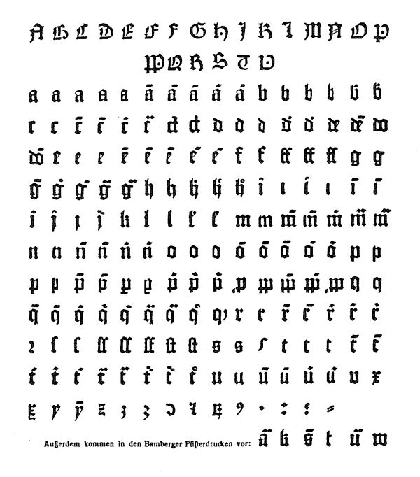 A B36 karakterkészlete. In: Veröffentlichungen der Gesellschaft für Typenkunde des XV Jahrhunderts, 1802. tábla