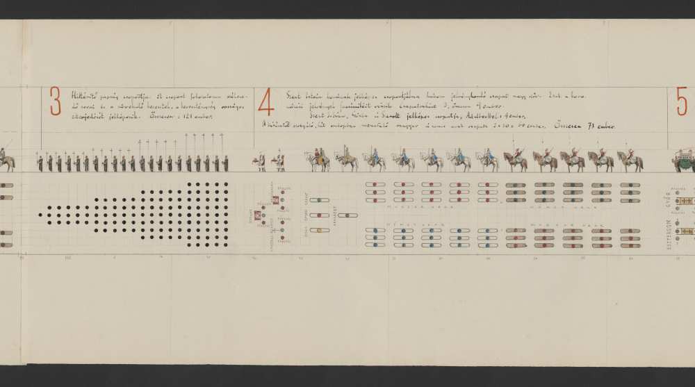 Jaschik Álmos: A Szent István-év megnyitó ünnepi felvonulásának rajza, Budapest, 1937. 1 tekercs, akvarell, tempera, ezüst, arany, toll, színes és grafit ceruza, 340x10668 mm. Színháztörténeti és Zeneműtár, színháztörténeti gyűjtemény. Limbus Jaschik Álmos 24 (3–4. rész)
