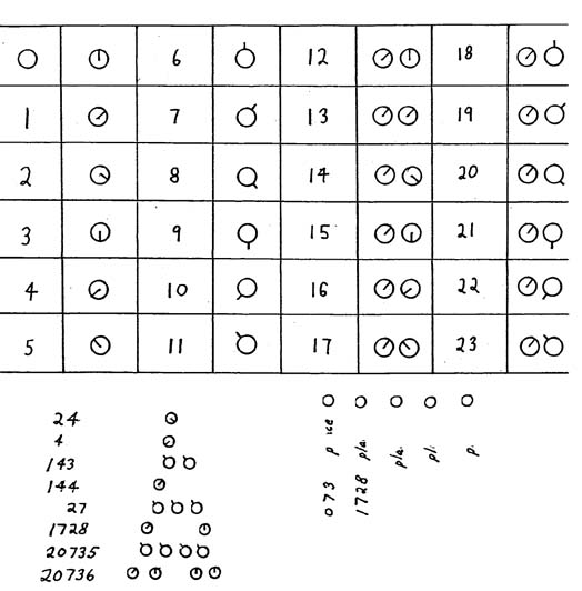 math_naturesnumbers_fig3_e.jpg