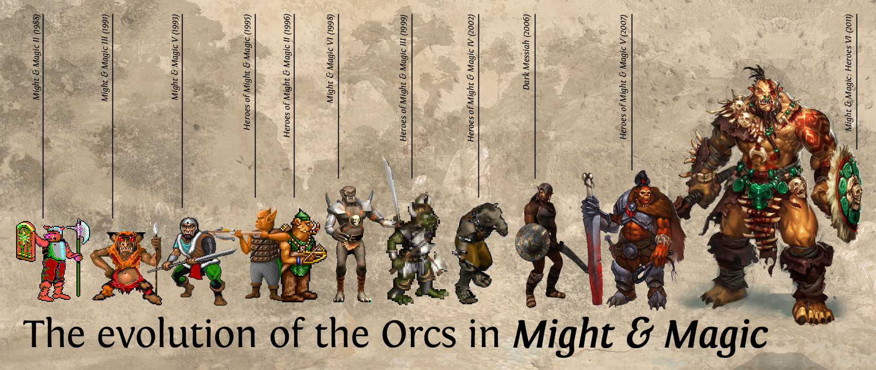 history-of-the-orcs_v2.jpg