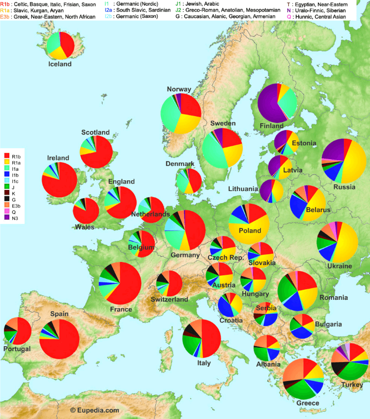 genetic-map-europe.png