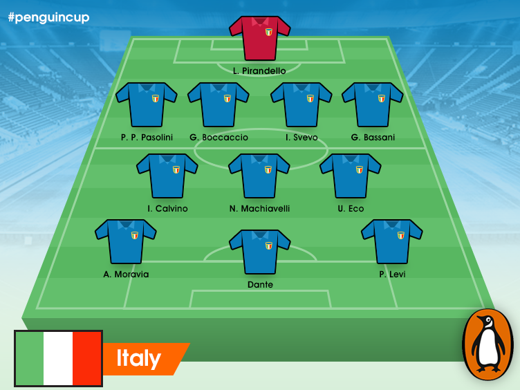 italy_team_share.png