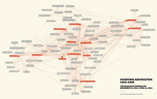 MoMA_InventingAbstraction_Map_640.jpg