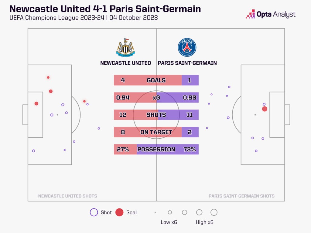 nufc-psg4-1.jpeg