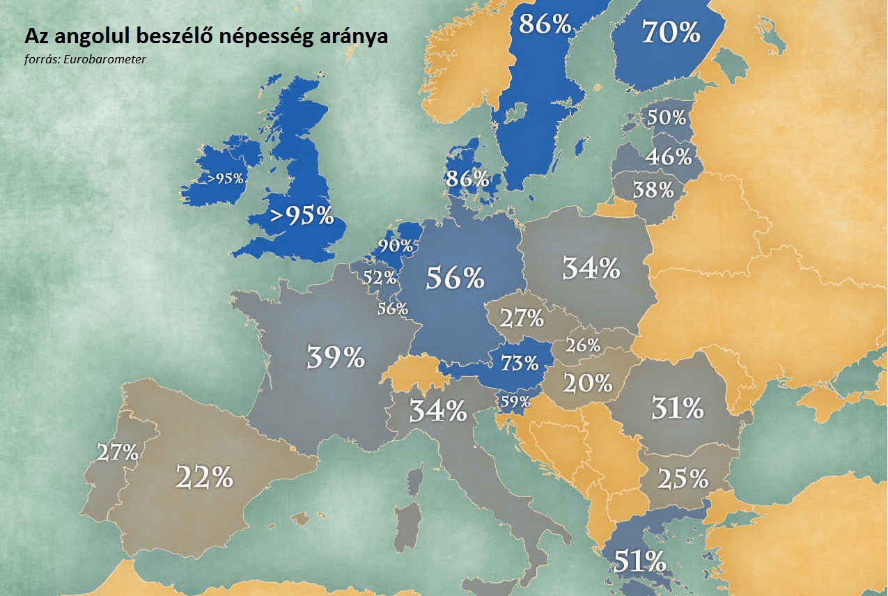 Angol-nyelv.jpg