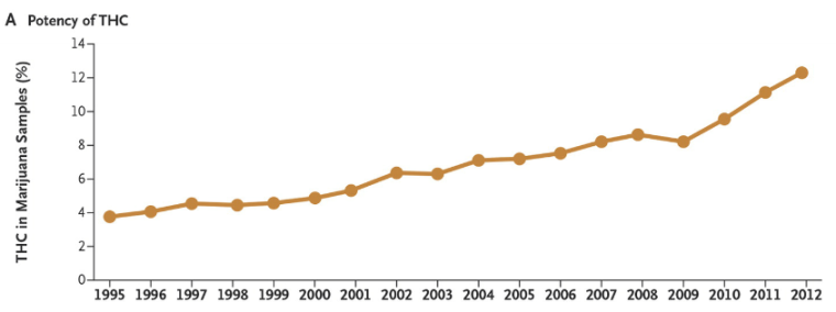 thc_content-760x284.png