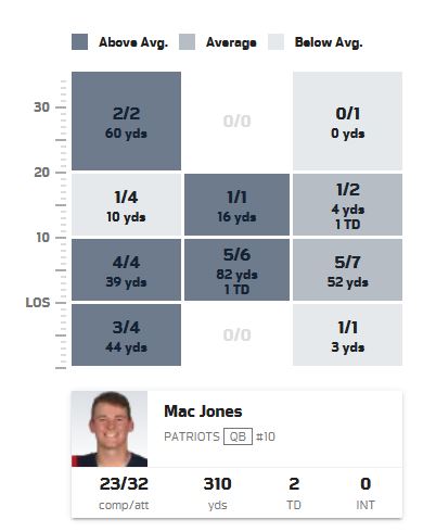 jones_vs_titans.JPG