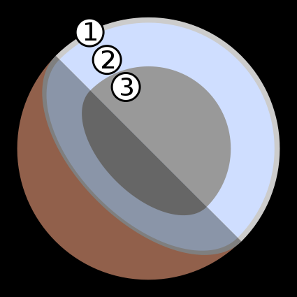 425px-pluto-cutaway_svg.png