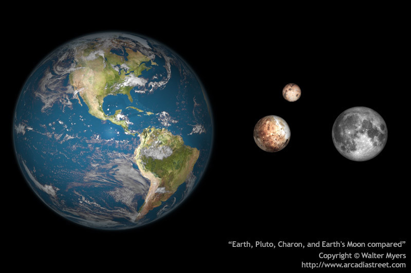 pluto_earth_charon_compared_800.jpg