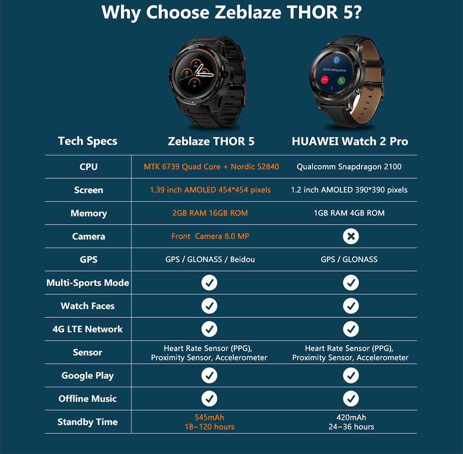 zeblaze_thor_5.jpg