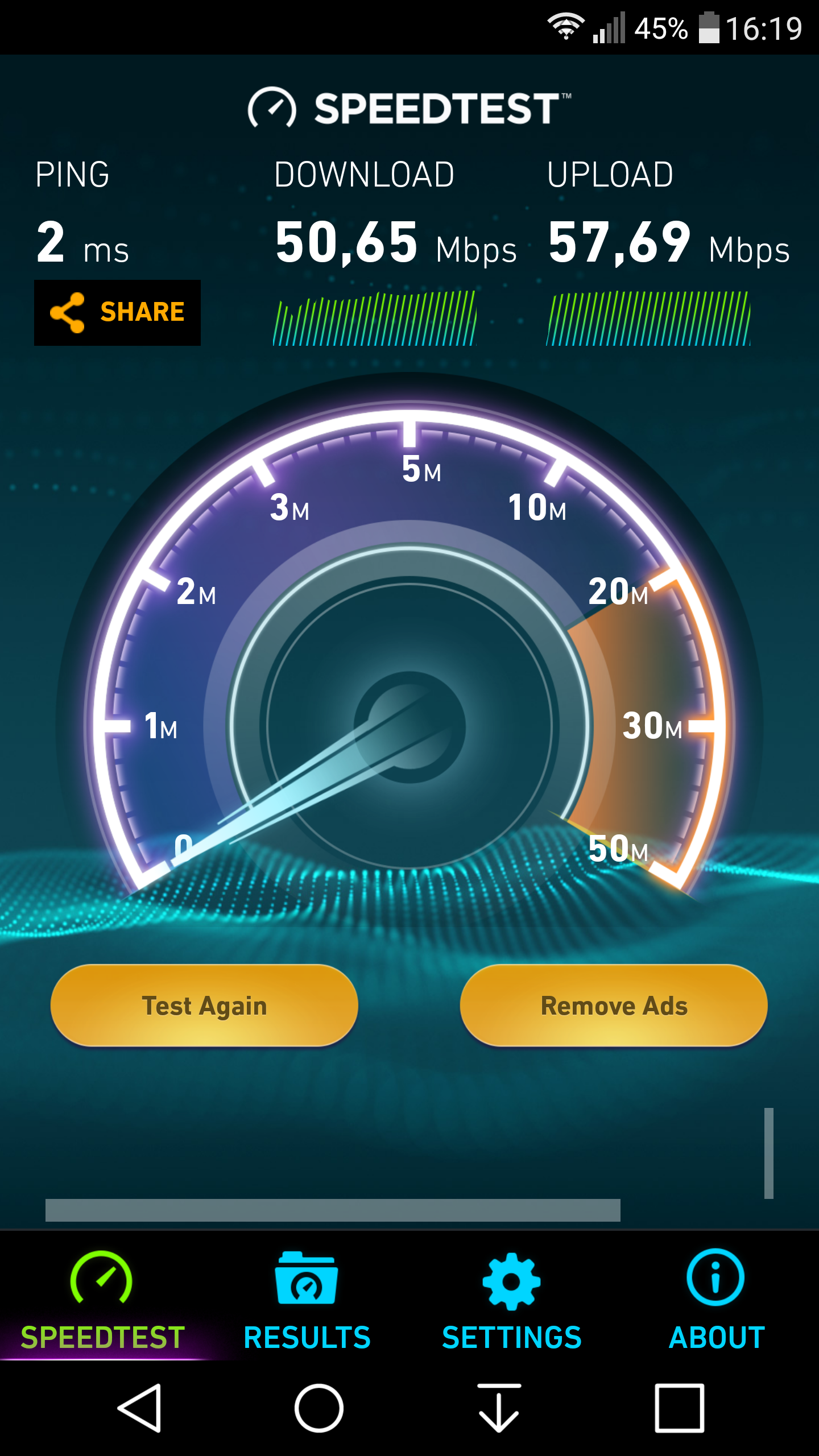 Internet sebesség 2.4 Ghz-en