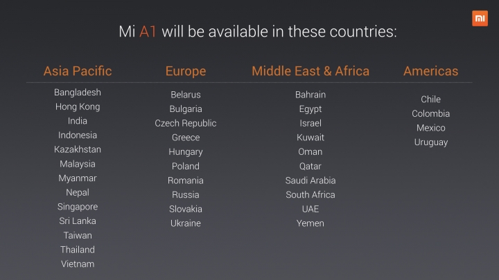 xiaomi-a1-07.jpeg
