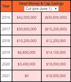 von_miller_cut.jpg