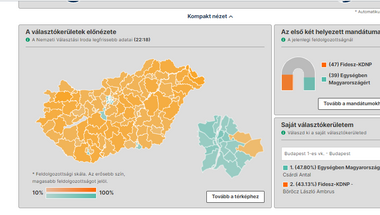 Tentebaba tente, narancsvirágos álmokat