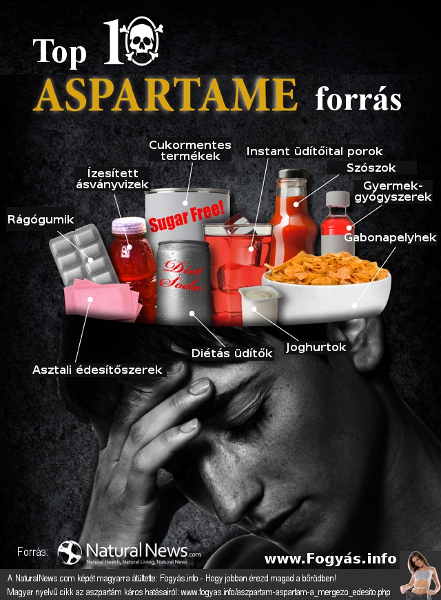 top-10-aszpartam-forras.jpg