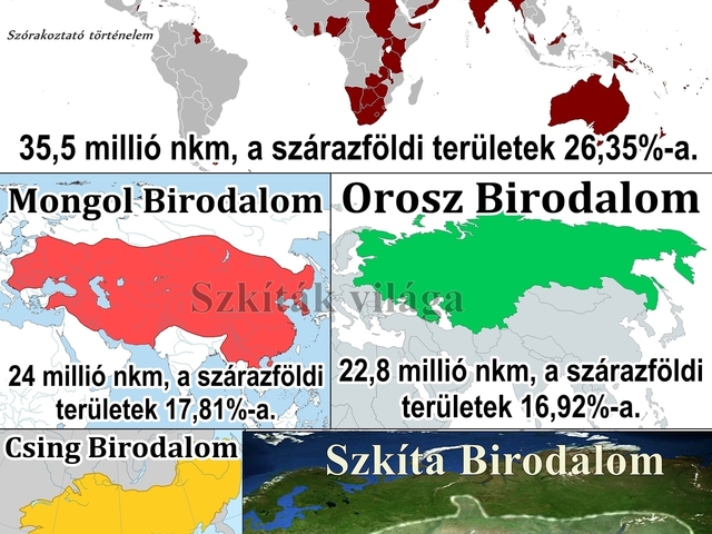 A világ legnagyobb területi kiterjedésű birodalmai
