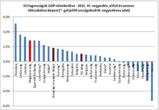 GDP2013_4.JPG
