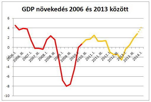 gdp2014.JPG