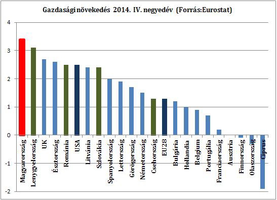 gdp_2014.jpg