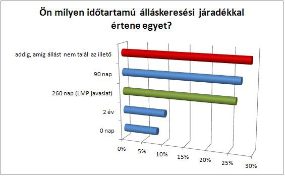 https://m.blog.hu/ni/nivo/lmp1.JPG