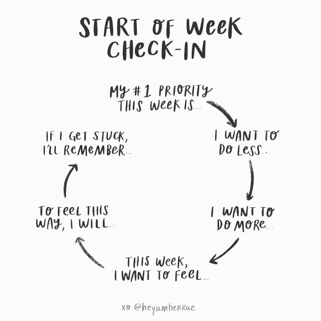start_of_the_week.jpg