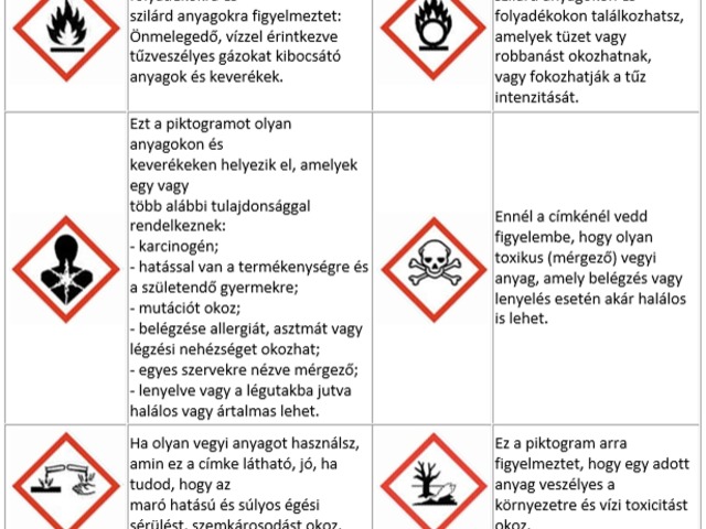 01. Bevezetés, ismétlés