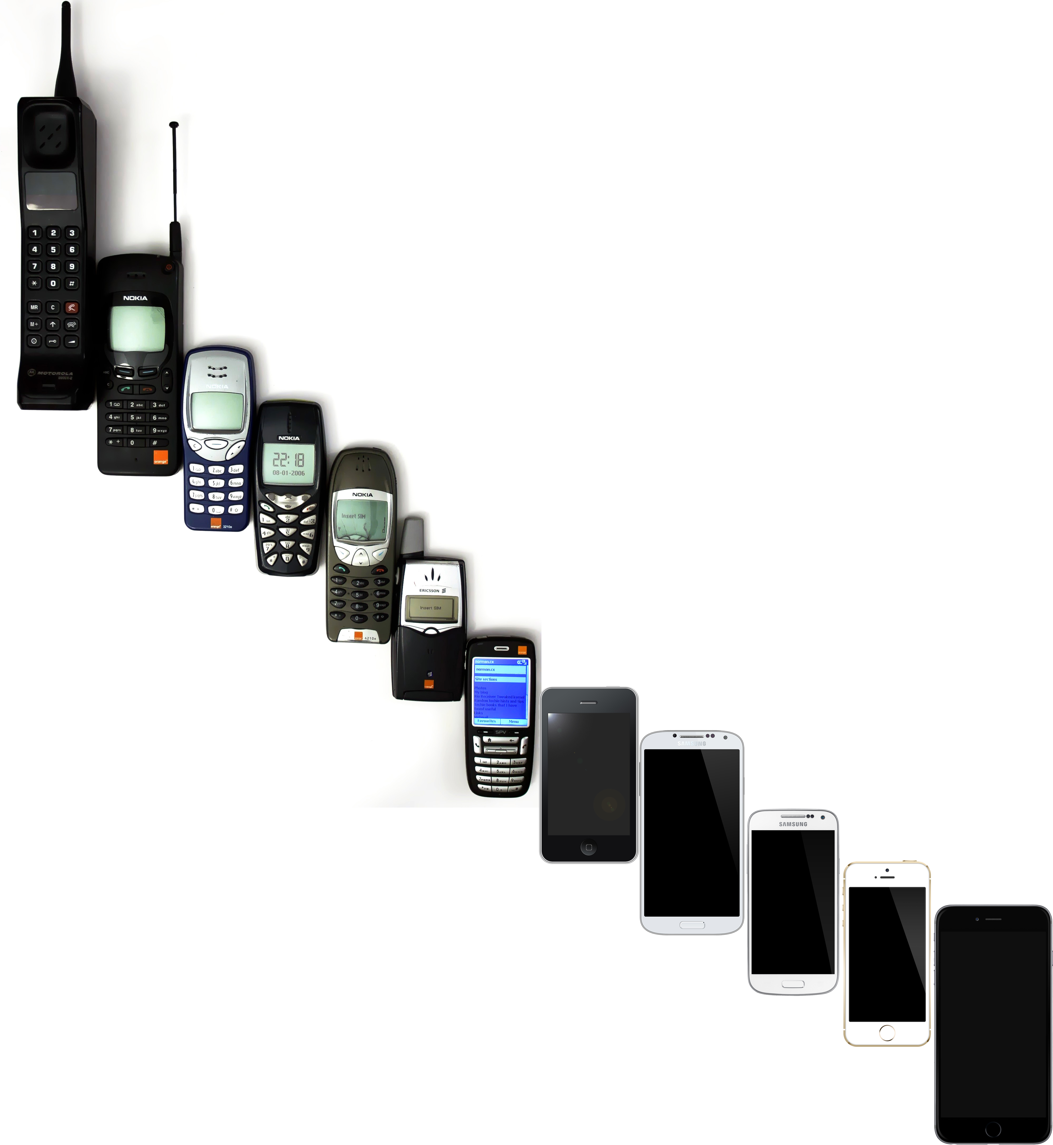 mobile_phone_evolution_1992_2014.jpg