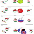 A magyarok rövid története