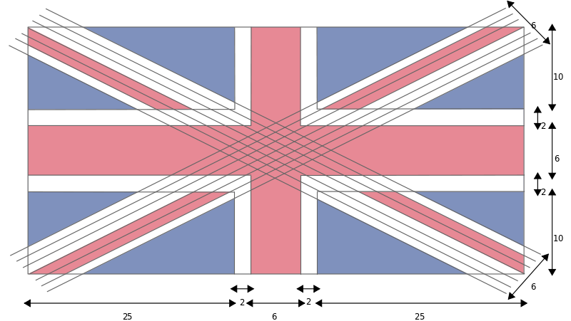800px-United_Kingdom_Flag_Specifications.svg.png