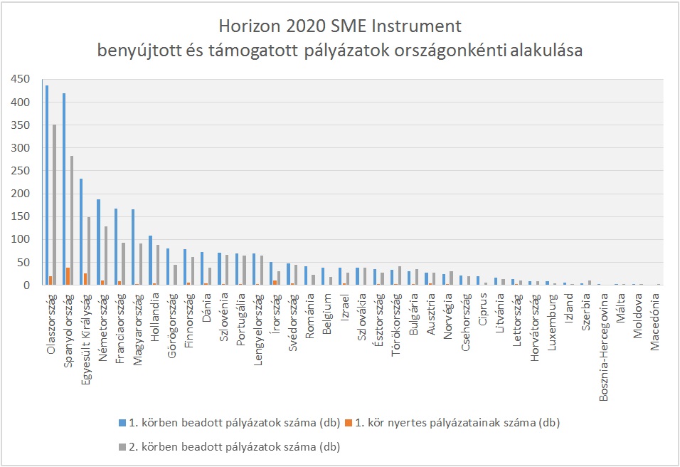 h2020_3.jpg