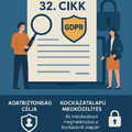 Az adatkezelés biztonsága a GDPR szerint