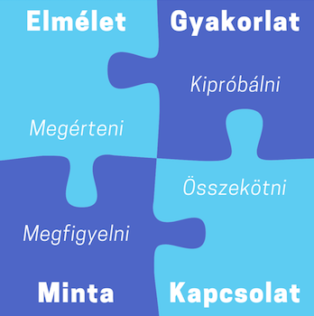 tanula_si_sti_lusok_me_retezett.png