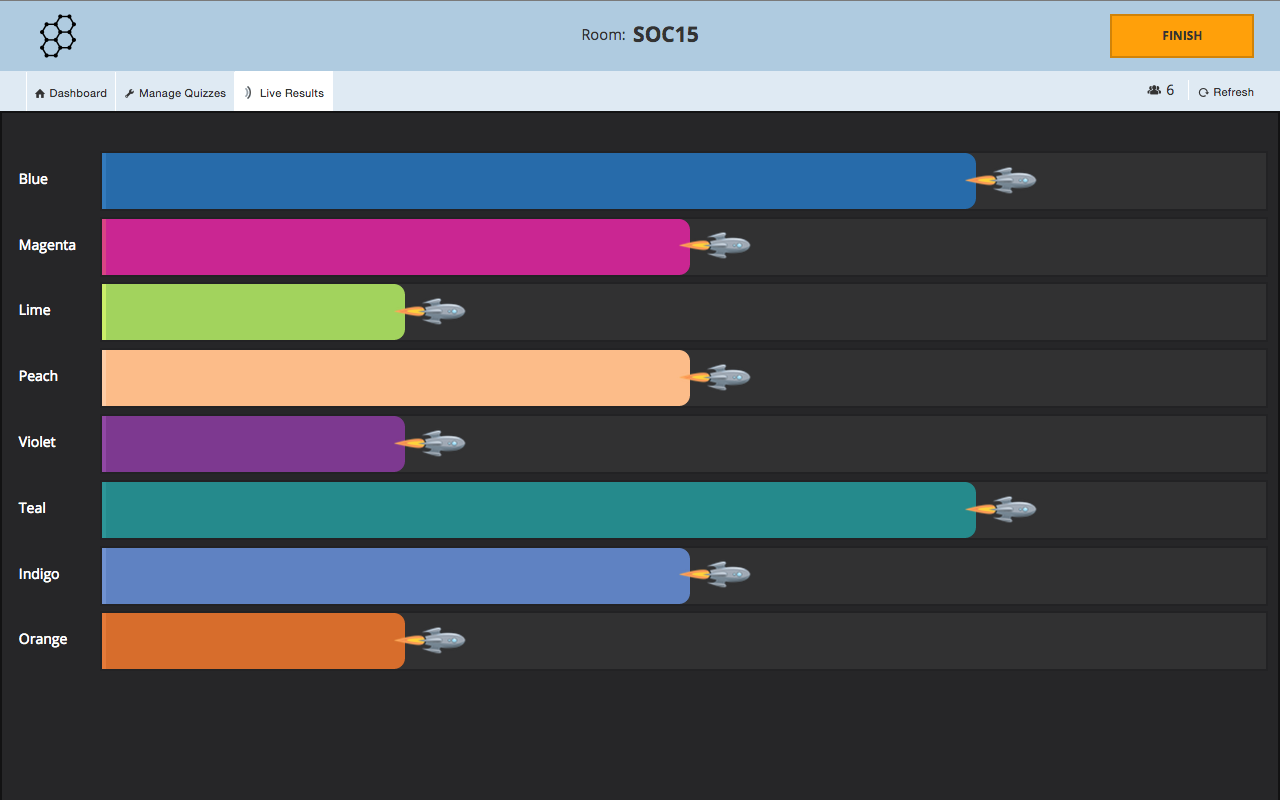 socrative.png