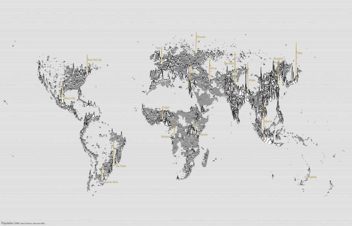 earth-population-spikes-data-visualization.jpg