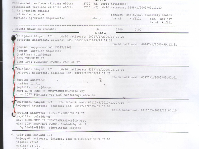 A szcientológusok ingatlanjainak tulajdoni lapjai