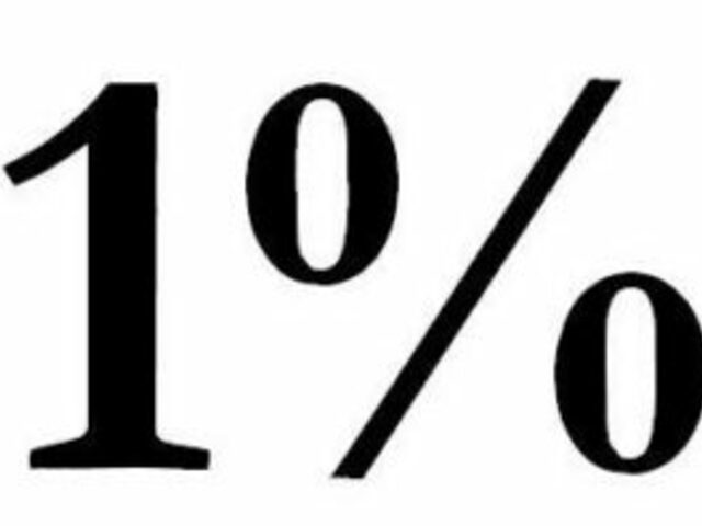 SZJA 1%